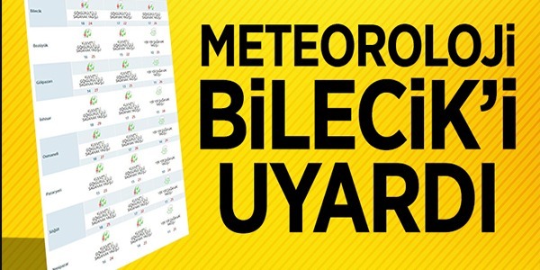 METEOROLOJİ UYARDI!